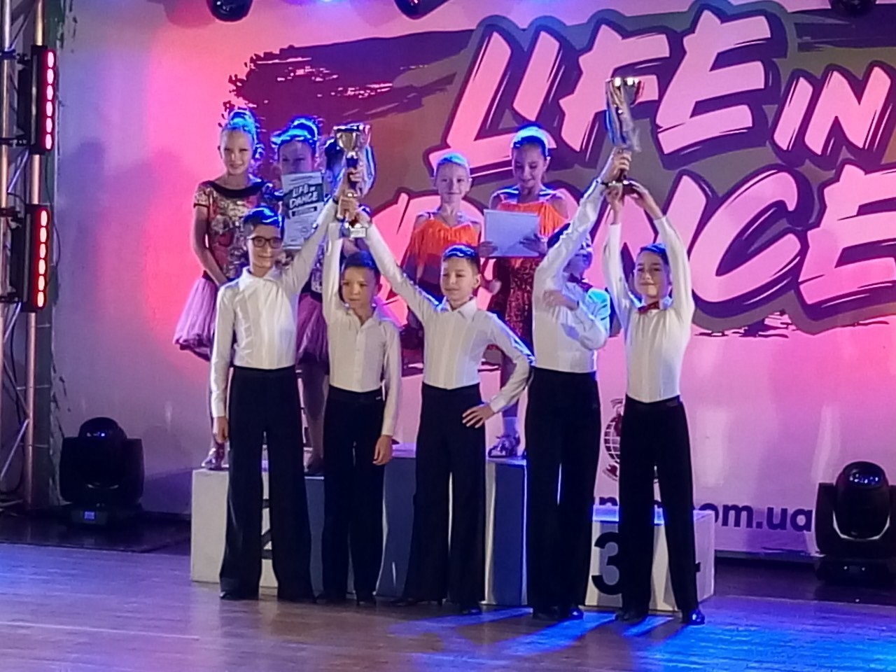 Танцы для детей Севастопольская площадь